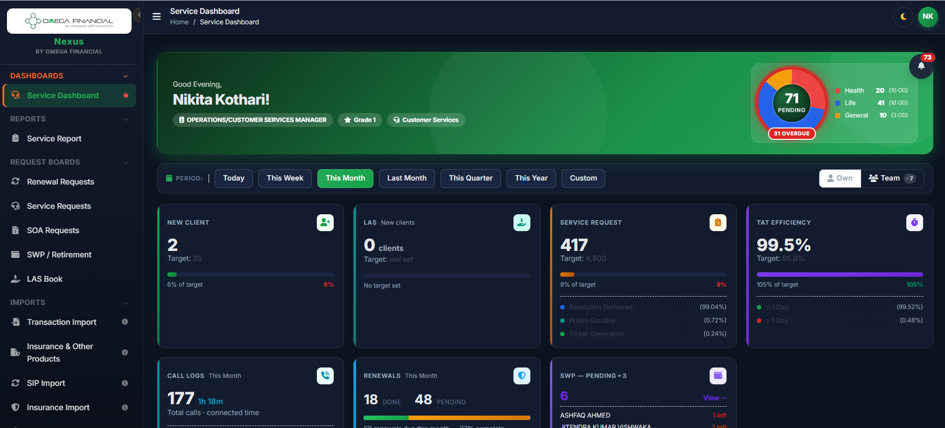 The Nexus CRM dashboard — KPI cards and pipeline boards for a wealth-management firm's deals, imports, and renewals.